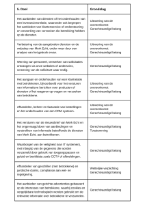 Privacyverklaring